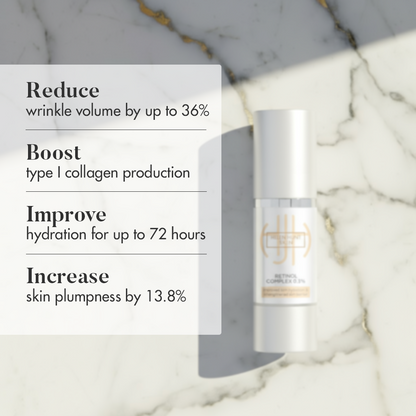 Retinol Complex 0.3%